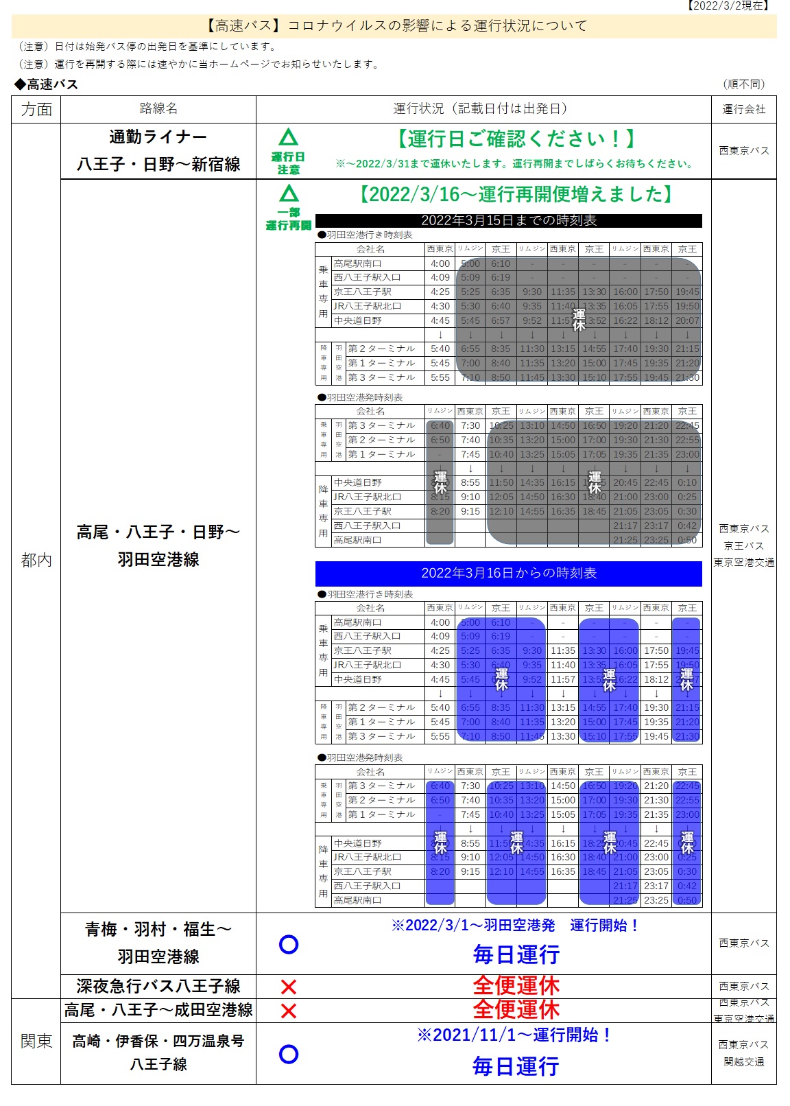 各種運行状況について 高速バス 空港連絡バス 深夜急行バス 21 1 4更新 西東京バス株式会社